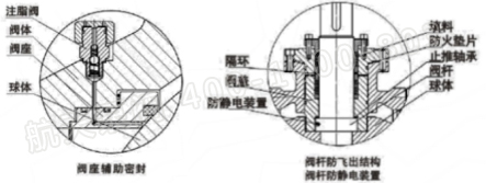 泄壓結(jié)構(gòu)、緊急救護(hù)結(jié)構(gòu)
